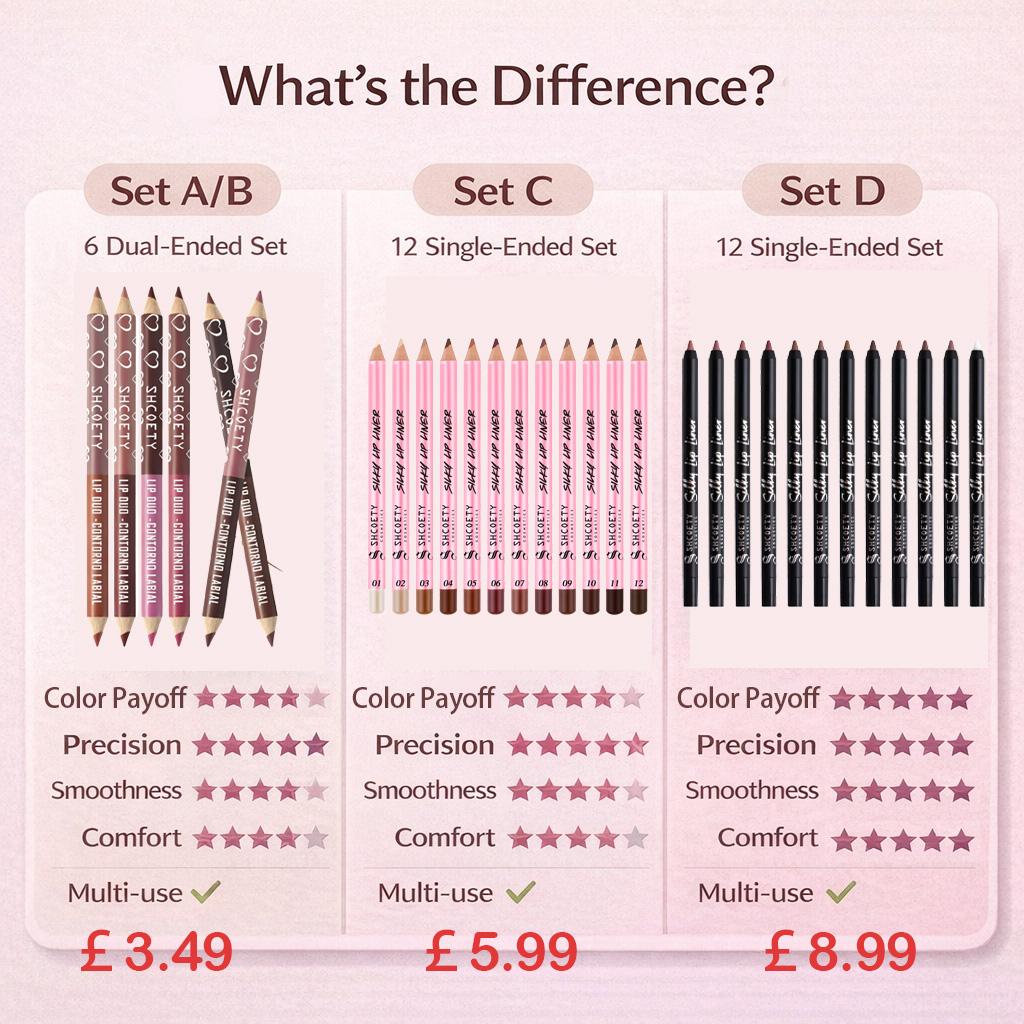 Lip Liner Pencil Set, 12 Colors Long-lasting & Smudgeproof Lip Liner for Women