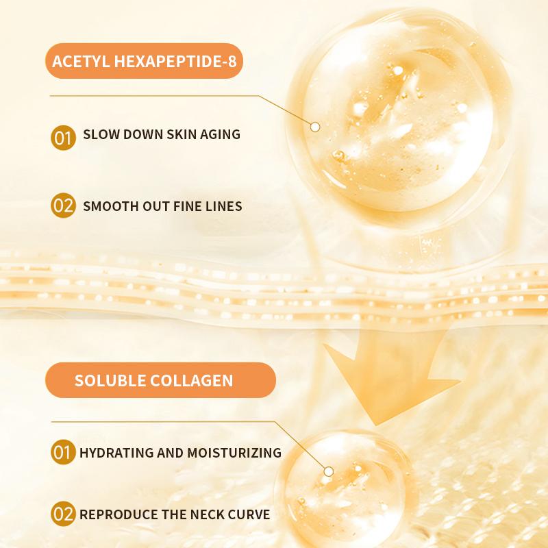Neck Cream-Firming and Lifting Neck Cream, Double Roller Massage, Deep Moisturizing for Neck, Firming the Neck for Women